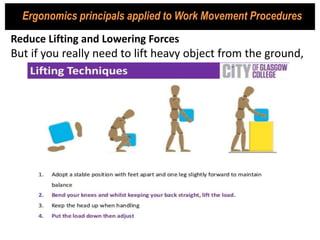 Ergonomics principals applied to Work Movement Procedures
Reduce Lifting and Lowering Forces
But if you really need to lift heavy object from the ground,
 