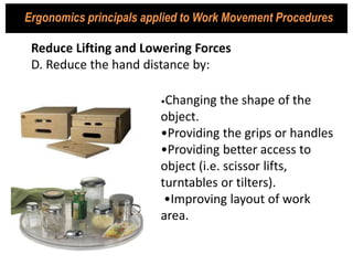Reduce Lifting and Lowering Forces
D. Reduce the hand distance by:
•Changing the shape of the
object.
•Providing the grips or handles
•Providing better access to
object (i.e. scissor lifts,
turntables or tilters).
•Improving layout of work
area.
Ergonomics principals applied to Work Movement Procedures
 