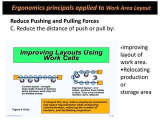 •Improving
layout of
work area.
•Relocating
production
or
storage area
Reduce Pushing and Pulling Forces
C. Reduce the distance of push or pull by:
Ergonomics principals applied to Work Area Layout
 
