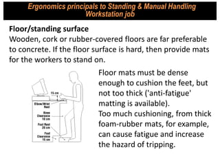 Floor/standing surface
Wooden, cork or rubber-covered floors are far preferable
to concrete. If the floor surface is hard, then provide mats
for the workers to stand on.
Ergonomics principals to Standing & Manual Handling
Workstation job
Floor mats must be dense
enough to cushion the feet, but
not too thick ('anti-fatigue'
matting is available).
Too much cushioning, from thick
foam-rubber mats, for example,
can cause fatigue and increase
the hazard of tripping.
 