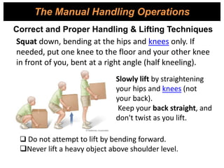 The Manual Handling Operations
Squat down, bending at the hips and knees only. If
needed, put one knee to the floor and your other knee
in front of you, bent at a right angle (half kneeling).
Correct and Proper Handling & Lifting Techniques
Slowly lift by straightening
your hips and knees (not
your back).
Keep your back straight, and
don't twist as you lift.
 Do not attempt to lift by bending forward.
Never lift a heavy object above shoulder level.
 