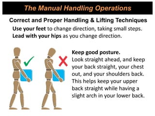 The Manual Handling Operations
Correct and Proper Handling & Lifting Techniques
Use your feet to change direction, taking small steps.
Lead with your hips as you change direction.
Keep good posture.
Look straight ahead, and keep
your back straight, your chest
out, and your shoulders back.
This helps keep your upper
back straight while having a
slight arch in your lower back.
 