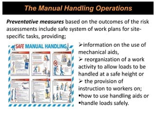 The Manual Handling Operations
Preventative measures based on the outcomes of the risk
assessments include safe system of work plans for site-
specific tasks, providing;
information on the use of
mechanical aids,
 reorganization of a work
activity to allow loads to be
handled at a safe height or
 the provision of
instruction to workers on;
how to use handling aids or
handle loads safely.
 