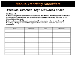 Manual Handling Checklists
Practical Exercise Sign Off Check sheet
Name Signature Name Signature
Staff Sign off -
I, the undersigned have read and understood the Manual Handling safety instruction
and the general safety controls that are recommended when I am involved in any
Manual Handling task.
I also understand that I must conduct a risk assessment prior to any Manual
Handling activity to ensure I have properly assessed the load and methods of
movement.
 