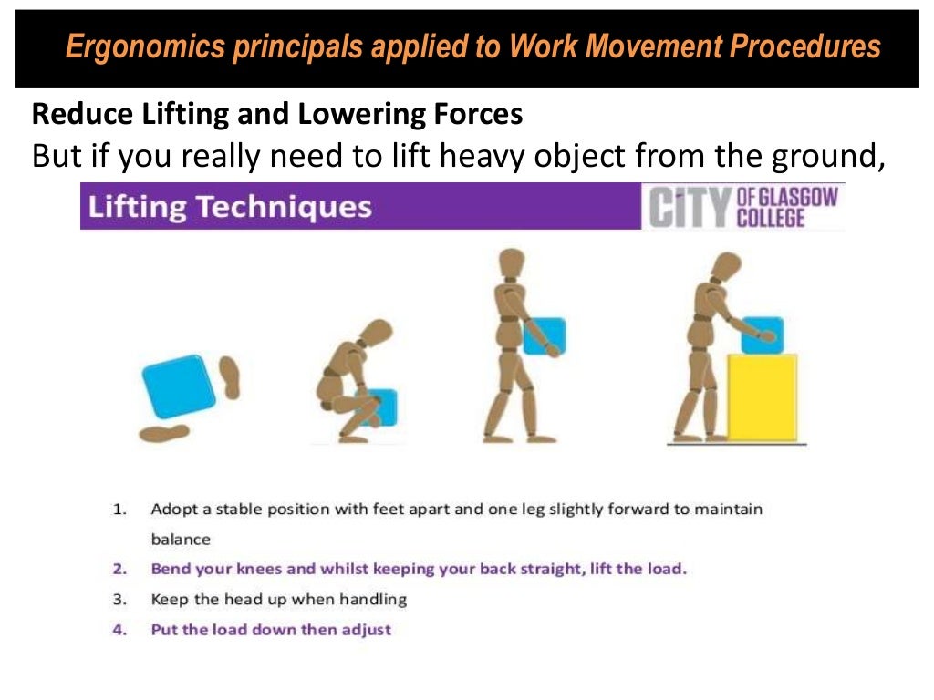Ergonomics & Manual Handling