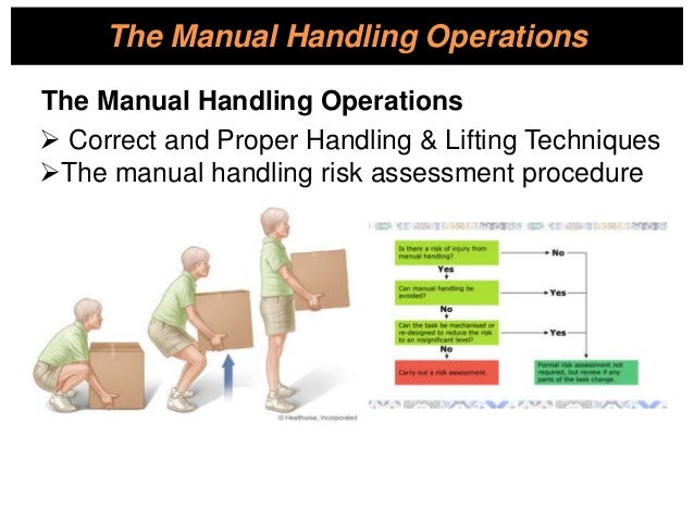 Manual Handling Lifting Chart