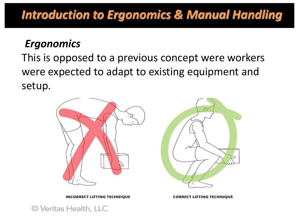 Ergonomics & Manual Handling