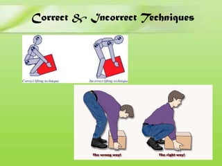 Correct & Incorrect Techniques

 