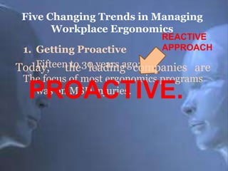 Five Changing Trends in Managing
Workplace Ergonomics

REACTIVE
APPROACH

1. Getting Proactive
Fifteen to leading companies are
Today, the 30 years ago:
The focus of most ergonomics programs
was on MSD injuries.

PROACTIVE.

 