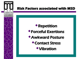 Risk Factors associated with MSD
Risk Factors associated with MSD
Repetition
Repetition
Forceful Exertions
Forceful Exertions
Awkward Posture
Awkward Posture
Contact Stress
Contact Stress
Vibration
Vibration
 