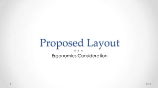 Proposed Layout
Ergonomics Consideration

13

 