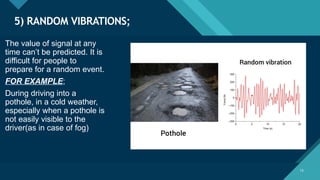 Random Vibration Examples ergonomicsphysicalenvironment-230925033643-d15520e0.pptx