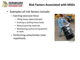 Reduce Physical Risks Ergonomics and its Practices for safety and health | PPTX