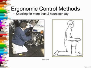 Basics of Ergonomics, risk factors and importance | PPTX