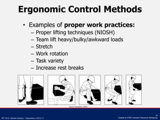 Ergonomics_PPT_v-03-01-17 (1).pptx