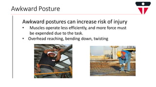 Ergonomics Presentation at workplace .pptx