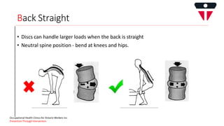 Ergonomics Presentation at workplace .pptx
