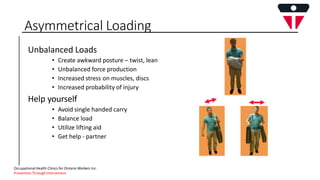 Ergonomics Presentation at workplace .pptx