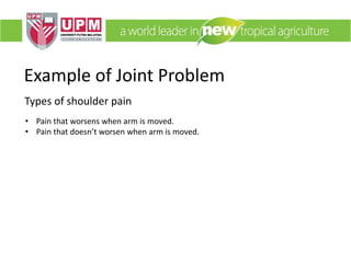 Types of shoulder pain
• Pain that worsens when arm is moved.
• Pain that doesn’t worsen when arm is moved.
Example of Joint Problem
 