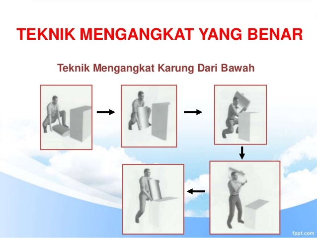 Ergonomi Dalam Bekerja