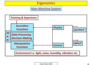 Ergonomics or Human Factors Engineering | PDF | Science