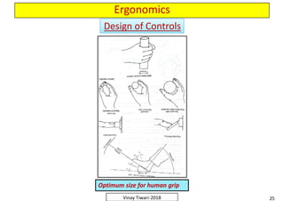 Ergonomics
Design of ControlsDesign of Controls
25Vinay Tiwari-2018
Optimum size for human grip
 