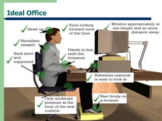 Ergonomic tips for computer users | PPS