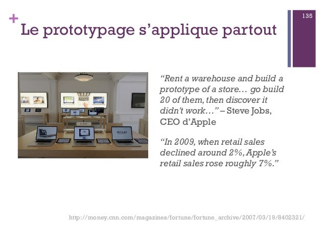 Le Prototypage Sapplique Partout - 