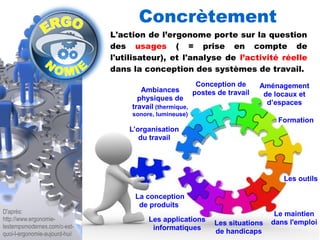 Concrètement 
L'action de l’ergonome porte sur la question 
des usages ( = prise en compte de 
l'utilisateur), et l'analyse de l’activité réelle 
dans la conception des systèmes de travail. 
Conception de 
postes de travail 
Aménagement 
de locaux et 
d’espaces 
Ambiances 
physiques de 
travail (thermique, 
sonore, lumineuse) 
L’organisation 
du travail 
Formation 
Les situations 
de handicaps 
Les outils 
Le maintien 
dans l'emploi 
La conception 
de produits 
Les applications 
informatiques 
D'après: 
http://www.ergonomie-lestempsmodernes. 
com/c-est-quoi- 
l-ergonomie-aujourd-hui/ 
 
