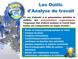 Les Outils 
d'Analyse du travail 
En vue d'aboutir à la présentation détaillée et 
chiffrée des préconisations ergonomiques, 
l'ergonome doit d'abord analyser le travail dans 
toutes ses composantes au moyen d'outils : 
● Étude et analyse photographique et vidéo 
● Analyse de plans 
● Conduite d’entretiens 
● Cardiofréquencemétrie (évolution 
cardiaque en fonction des activités) 
● Analyse angulaire et analyse vectorielle 
● Électromyographie EMG de surface 
(muscles) 
● Études des ambiances sonores, 
lumineuses, climatiques et toxiques. 
 