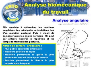 Analyse biomécanique 
du travail 
Analyse angulaire 
Elle consiste à déterminer les positions 
angulaires des principales articulations lors 
d'un maintien postural. Puis il s'agit de 
comparer avec les angles normaux . On peut 
par ailleurs mesurer la répétition et les 
temps de maintien des postures. 
Notion de confort articulaire : 
● Plus petite contrainte articulaire 
● Meilleure position de repos 
● Situation permettant le geste le plus 
performant tant en force qu'en vitesse 
● Position permettent la liberté la plus 
ouverte dans l'espace! 
Source : 
ADERF 
 
