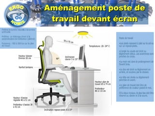 Aménagement ppoossttee ddee 
ttrraavvaaiill ddeevvaanntt ééccrraann 
 