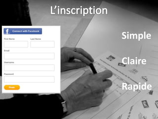 Simple

Claire

Rapide
 