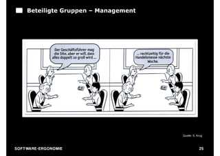 Beteiligte Gruppen – Management




                                        Quelle: S. Krug



S O F TWA RE -ER GON OM I E                         25
 
