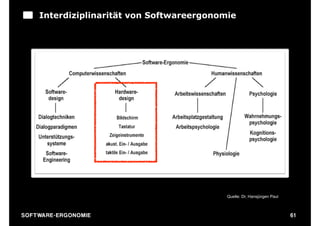 Interdiziplinarität von Softwareergonomie




                                             Quelle: Dr. Hansjürgen Paul



S O F TWA RE -ER GON OM I E                                                61
 