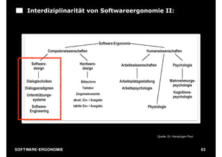 Interdiziplinarität von Softwareergonomie II:




                                             Quelle: Dr. Hansjürgen Paul



S O F TWA RE -ER GON OM I E                                                63
 
