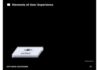 Elements of User Experience




                                    Quelle: J.J.Garrett



S O F TWA RE -ER GON OM I E                   75
 