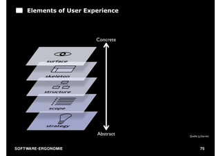Elements of User Experience




                              Concrete




                              Abstract   Quelle: J.J.Garrett



S O F TWA RE -ER GON OM I E                        75
 