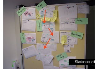 Sketchboard
S O F TWA RE -ER GON OM I E          76
 