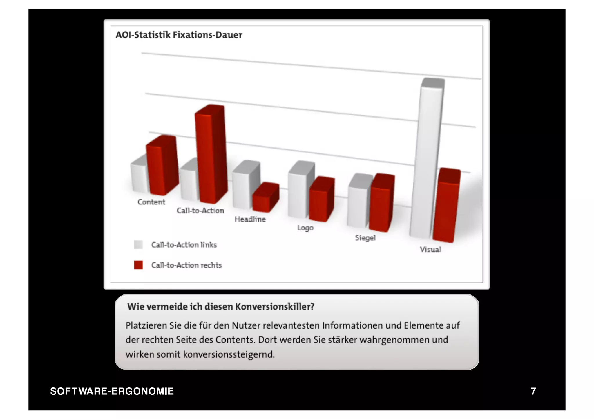 SO FT WA R E - E R G O N O M I E   7
 