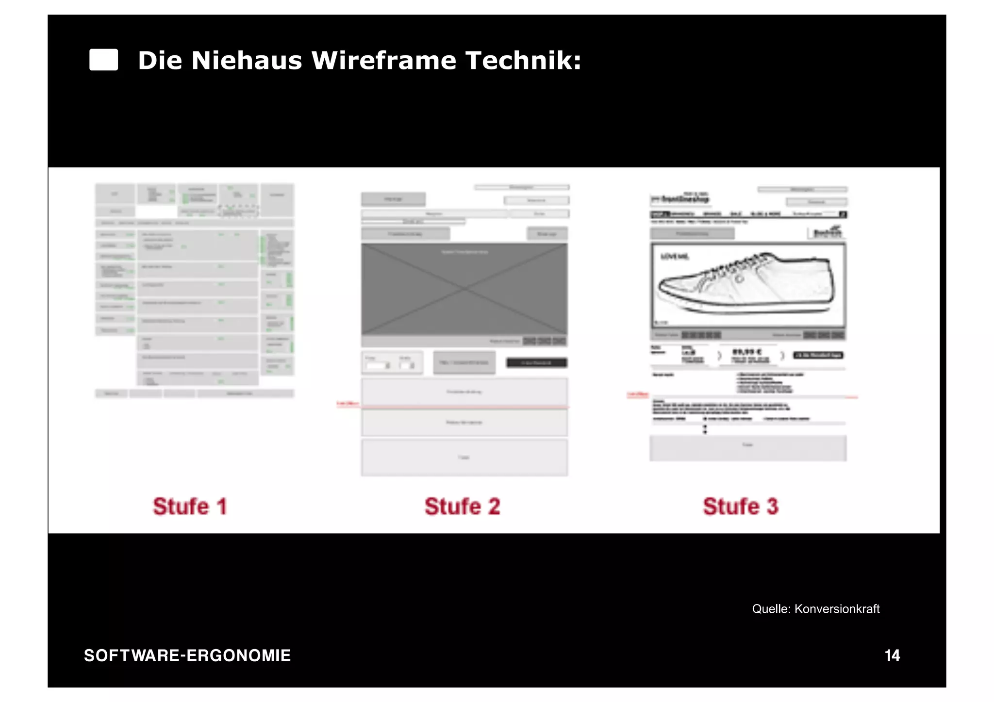Die Niehaus Wireframe Technik:




                                         Quelle: Konversionkraft


SO FT WA R E - E R G O N O M I E                                   14
 