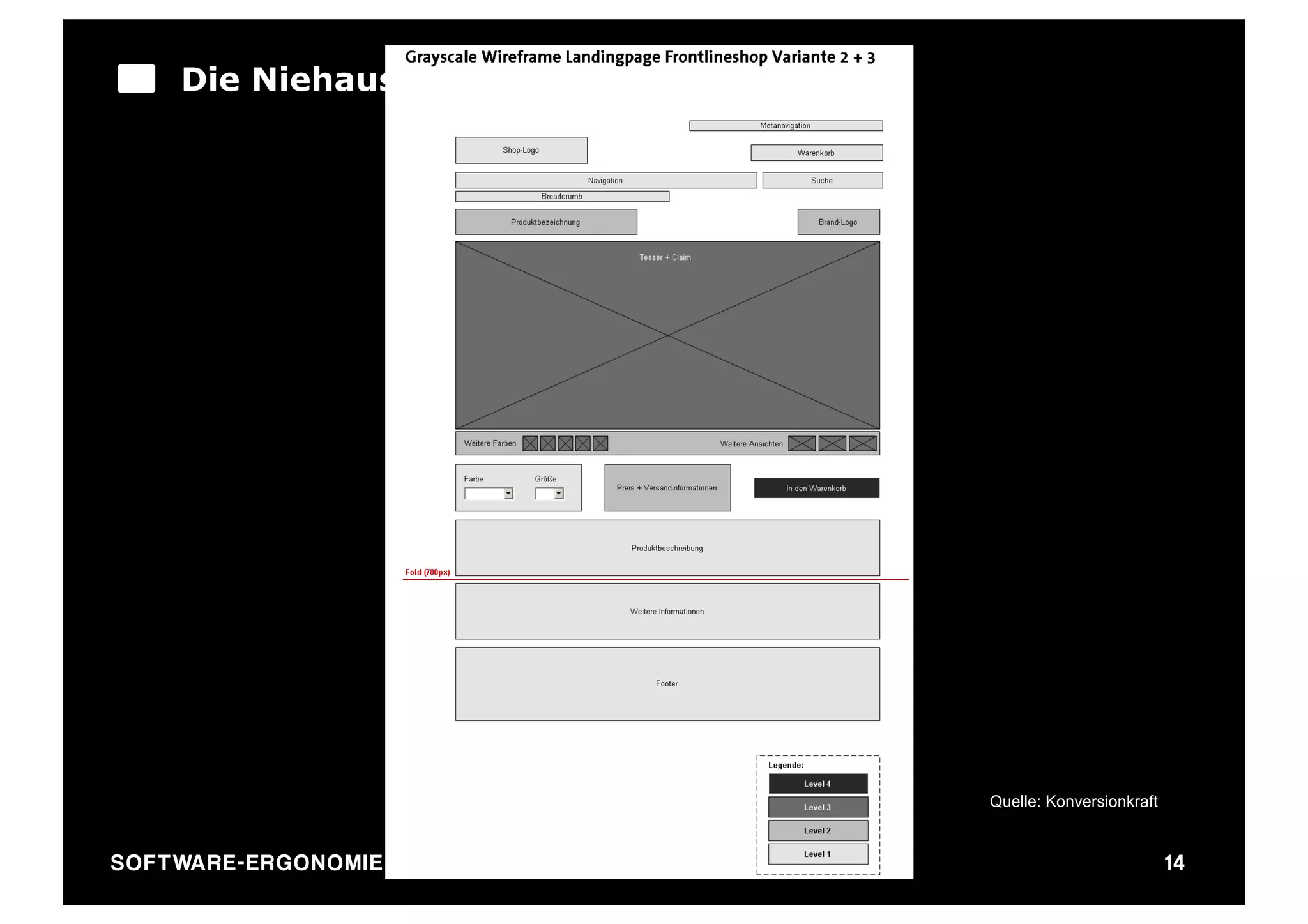 Die Niehaus Wireframe Technik:




                                         Quelle: Konversionkraft


SO FT WA R E - E R G O N O M I E                                   14
 