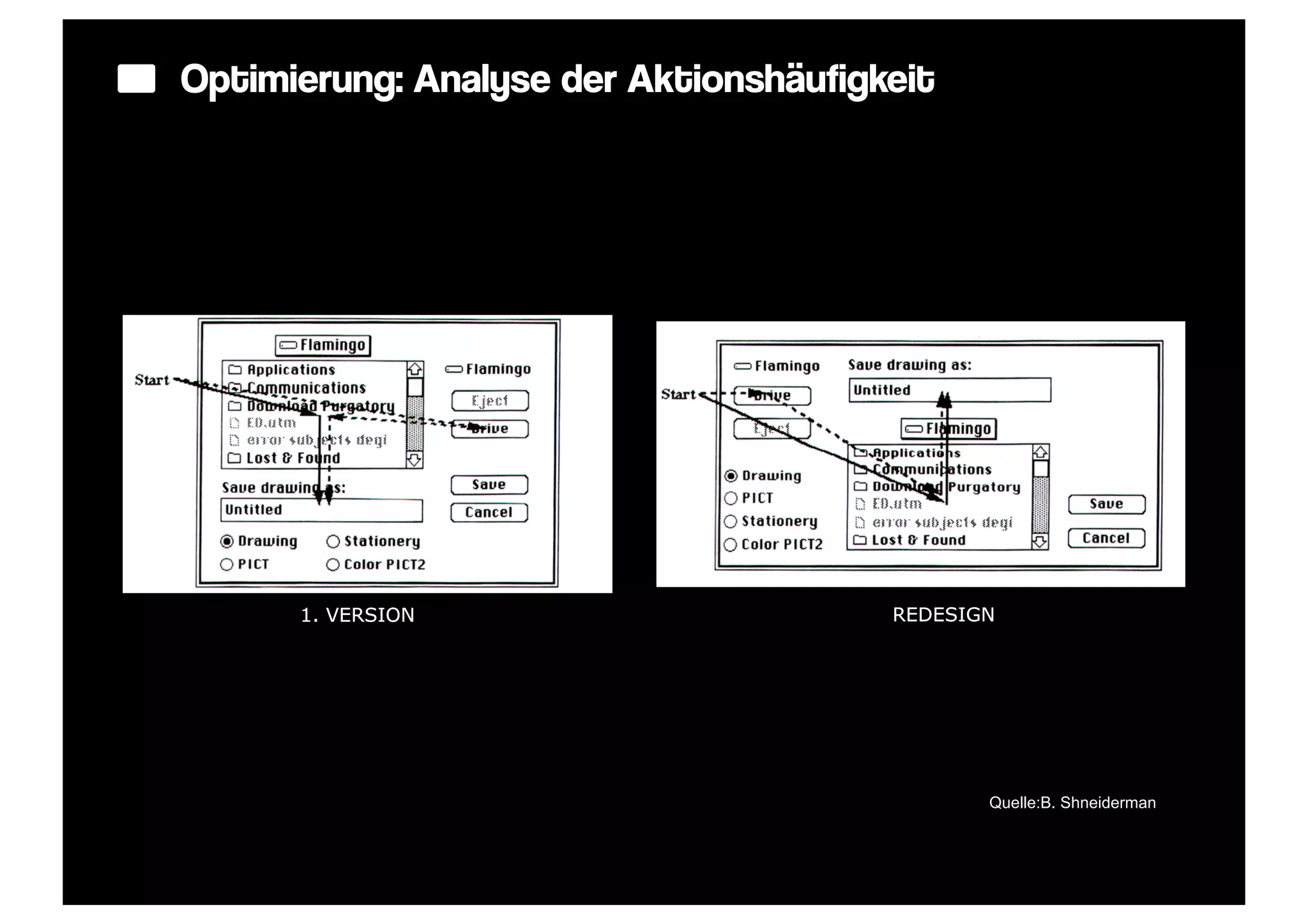 Optimierung: Analyse der Aktionshäufigkeit




      1. VERSION                       REDESIGN




                                              Quelle:B. Shneiderman
 