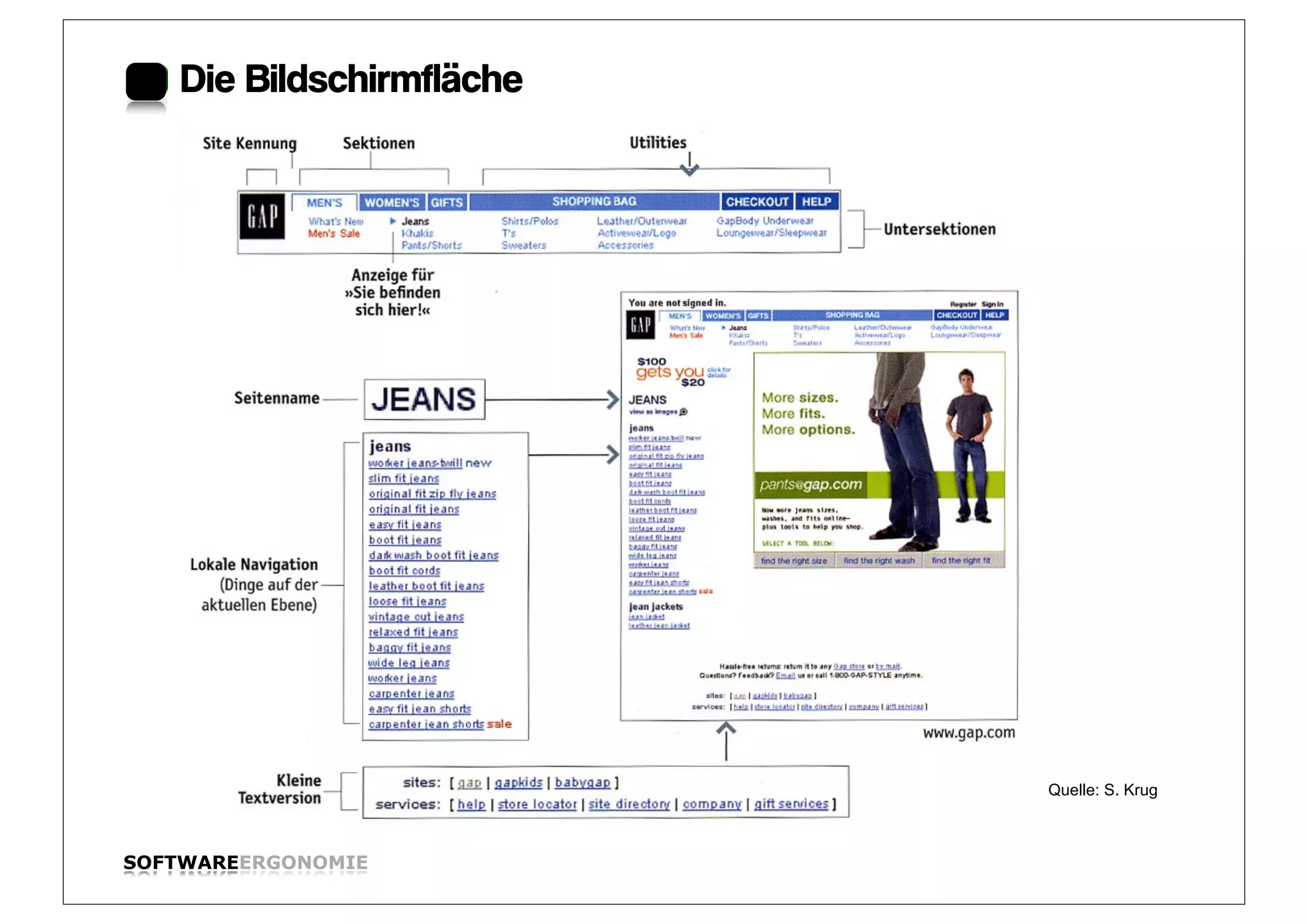 Die Bildschirmfläche - Elemente




                                     Quelle: S. Krug



SOFTWAREERGONOMIE                                      Folie:
 