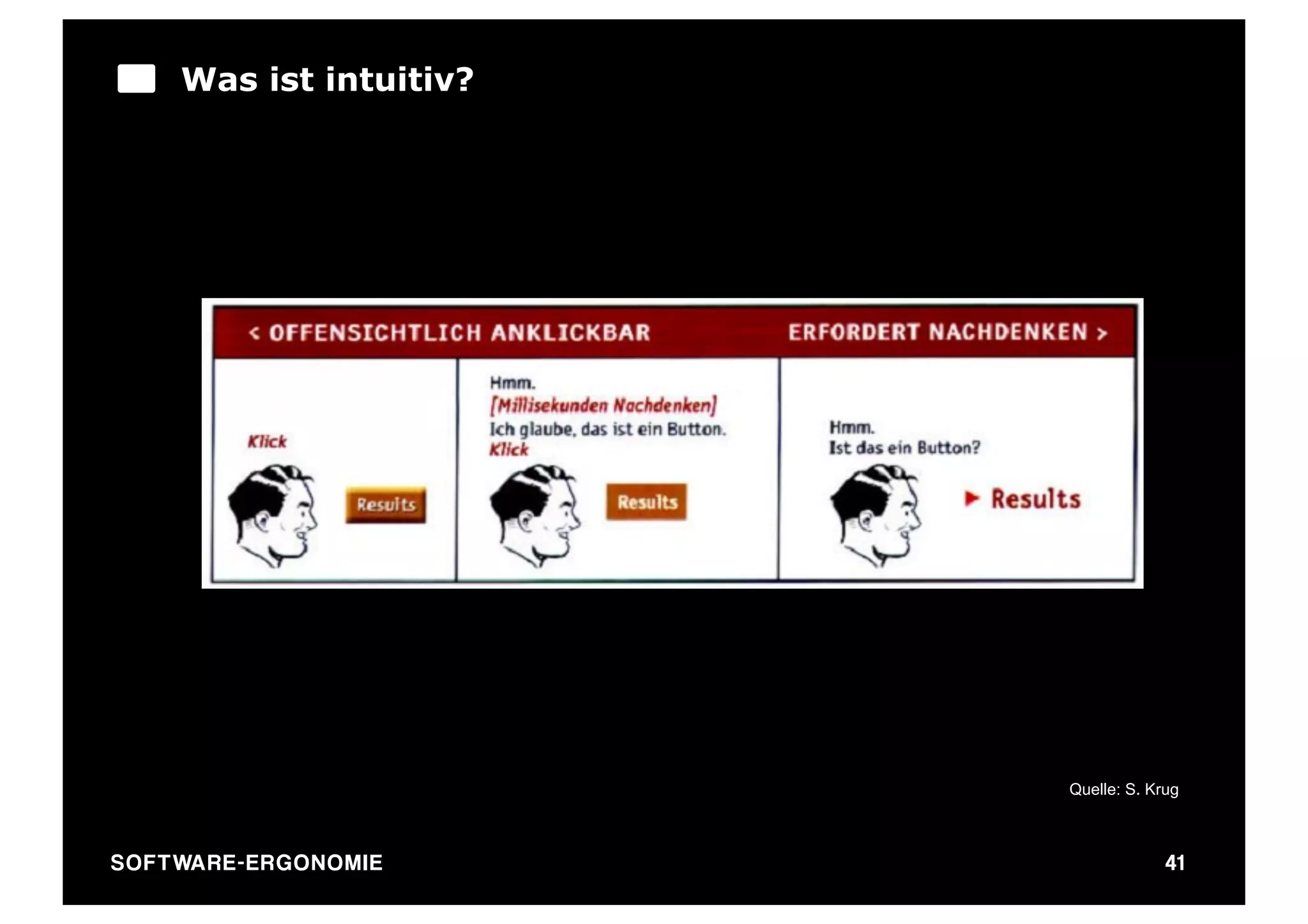 Was ist intuitiv?




                                   Quelle: S. Krug



SO FT WA R E - E R G O N O M I E                41
 