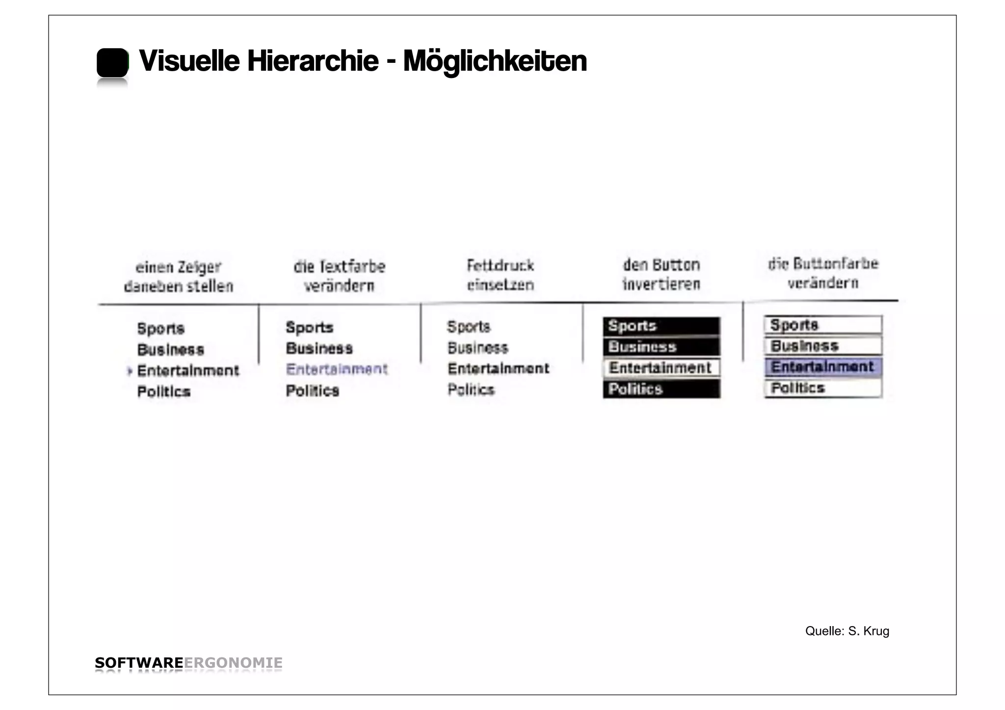 Visuelle Hierarchie - Möglichkeiten




                                         Quelle: S. Krug

SOFTWAREERGONOMIE                                          Folie:
 