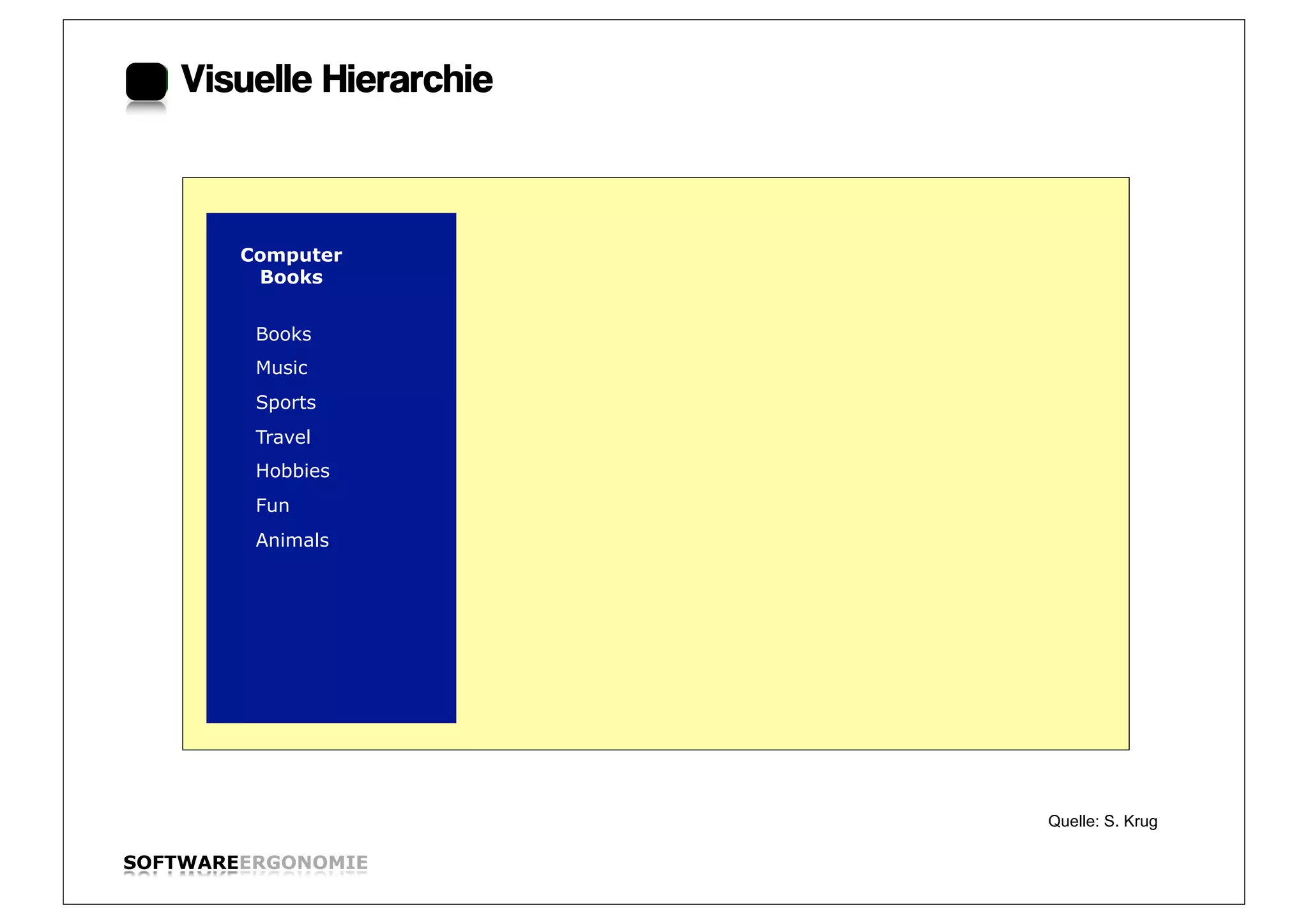Visuelle Hierarchie



        Computer
         Books


         Books
         Music
         Sports
         Travel
         Hobbies
         Fun
         Animals




                         Quelle: S. Krug

SOFTWAREERGONOMIE                          Folie:
 