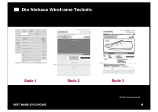 Die Niehaus Wireframe Technik:




                                         Quelle: Konversionkraft


SO FT WA R E - E R G O N O M I E                                   14
 