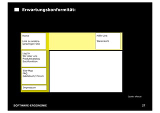 Erwartungskonformität:




        Home                       Hilfe-Link

        Link zu anders-            Warenkorb
        sprachigen Site



        Log In
        Wir über uns
        Produktkatalog
        Suchfunktion



        Site-Map
        FAQ
        Gästebuch/ Forum




         Impressum


                                                Quelle: eResult



SO FT WA R E - E R G O N O M I E                                  27
 