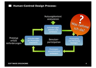 Human-Centred Design Process:




                                                                            ?
                                                Nutzungskontext
                                                  analysieren

                                                                     Was n
                                                                           ehme
                                                  Anforderungen
                                                                      ich da
                                                   ableiten und
                                                    verfeinern               ?

   Prototyp                     Anforderungen                       Prototyping
    erfüllt                     am Prototypen
                                                   Benutzer-       und Werkzeug
Anforderungen                     evaluieren      partizipation      festlegen


                                                     Prototypen
                                                   entwickelnUnd
                                                     verbessern




 SO FT WA R E - E R G O N O M I E                                                 4
 